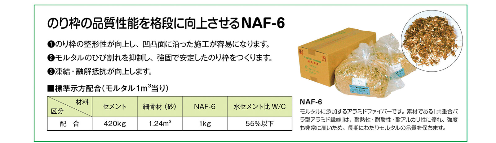 NAF-６