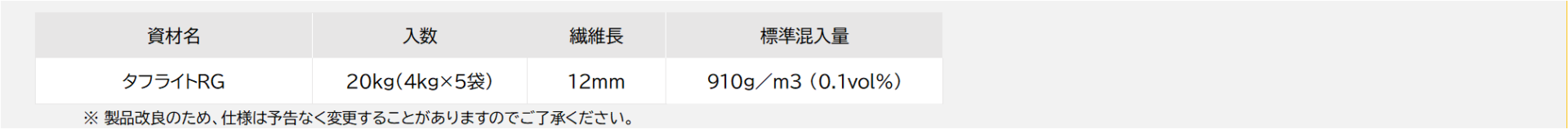 標準規格