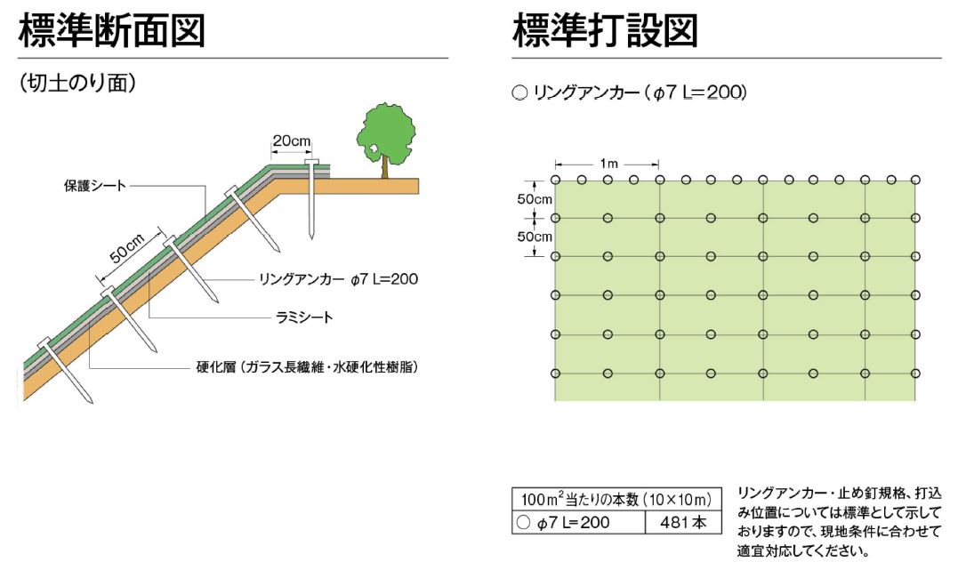施工手順