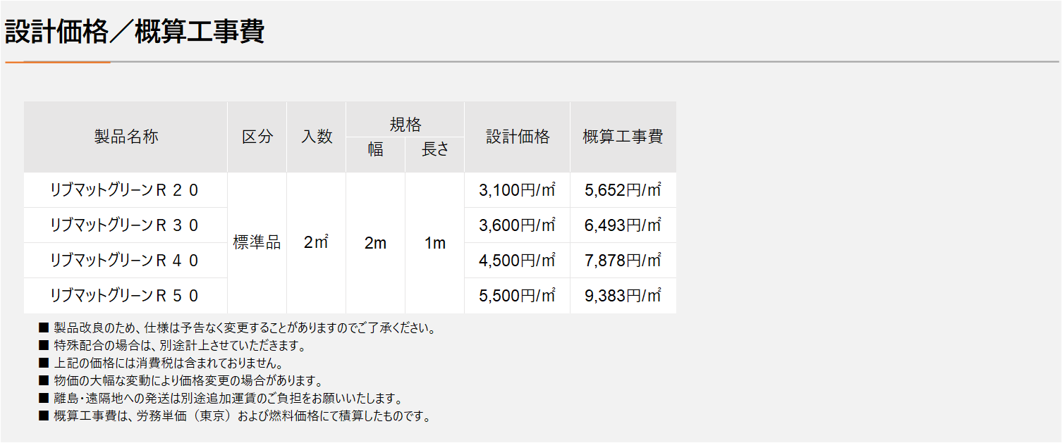 標準規格